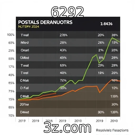 6292 As Maiores Tendências das Apostas Esportivas em 2024